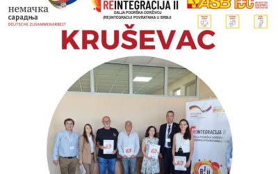 10 small businesses were supported through the “Reintegrate II” project in Kruševac